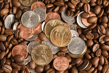 Image showing coins on coffee beans background