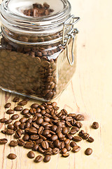 Image showing coffee beans in glass jar