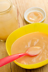 Image showing baby food in plastic bowl