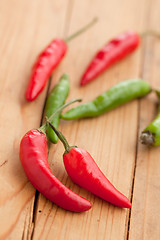 Image showing red hot peppers