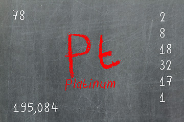 Image showing Isolated blackboard with periodic table, Platinum