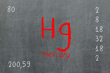 Image showing Isolated blackboard with periodic table, Mercury