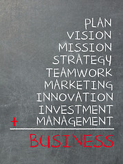 Image showing Concept of business