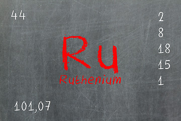 Image showing Isolated blackboard with periodic table, Ruthenium