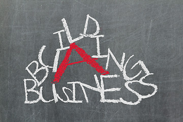 Image showing Building a business written on a chalkboard