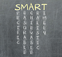 Image showing Smart goal or objective setting - specific - measurable - achiev