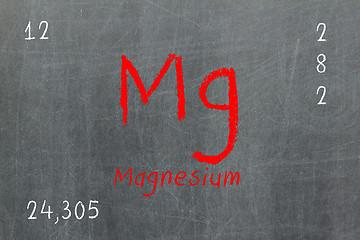 Image showing Isolated blackboard with periodic table, Magnesium