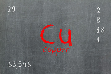 Image showing Isolated blackboard with periodic table, Copper