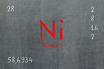 Image showing Isolated blackboard with periodic table, Nickel