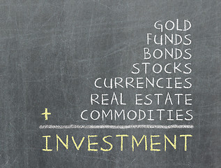 Image showing Concept of investment