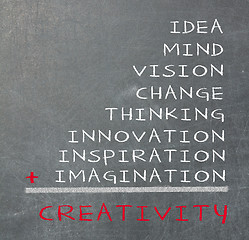 Image showing Concept of creativity