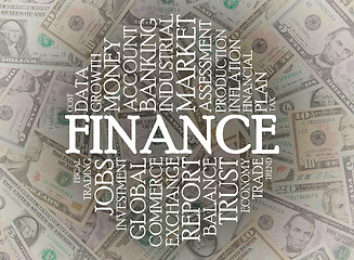 Image showing Finance word cloud