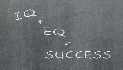 Image showing Formula for success