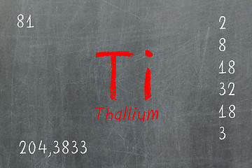 Image showing Isolated blackboard with periodic table, Thallium