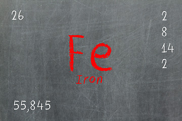 Image showing Isolated blackboard with periodic table, Iron