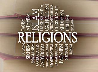 Image showing Religions word cloud