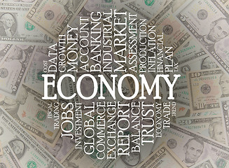 Image showing Economy word cloud