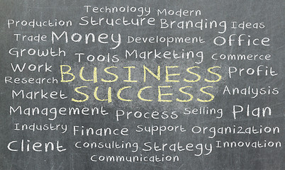 Image showing Business word cloud written