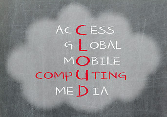 Image showing Cloud computing