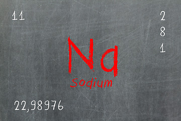 Image showing Isolated blackboard with periodic table, Sodium