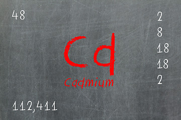 Image showing Isolated blackboard with periodic table, Cadmium