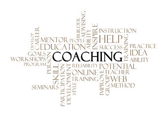 Image showing Coaching concept related words