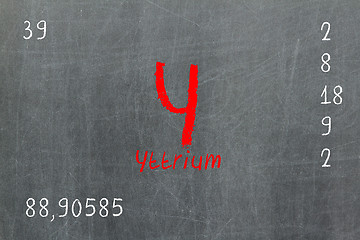 Image showing Isolated blackboard with periodic table, Yttrium