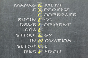 Image showing Conceptual EXCELLENCE acronym written on black chalkboard blackb