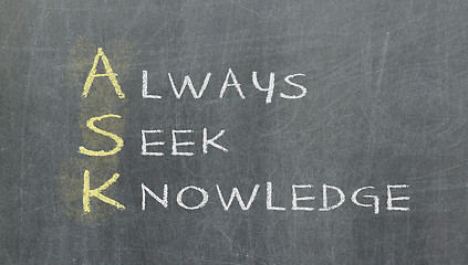 Image showing Acronym of ASK - Always seek knowledge