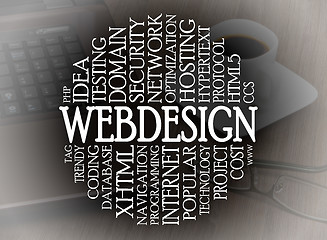 Image showing Word cloud webdesign concept