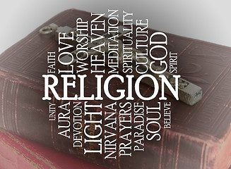 Image showing Religion word cloud