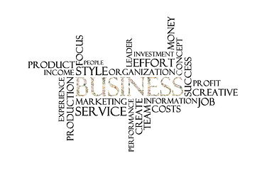 Image showing Business (money background)