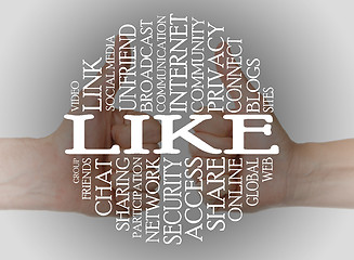 Image showing Word cloud social media