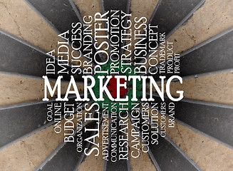 Image showing Marketing word cloud