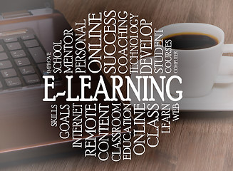 Image showing Word cloud e-learning concept 