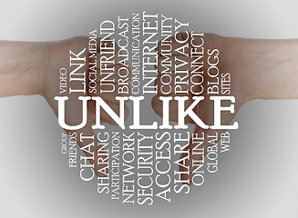 Image showing Word cloud social media