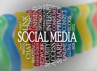 Image showing Word cloud social media