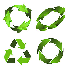 Image showing Recycling Symbol