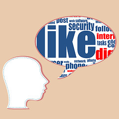 Image showing Word cloud, tag cloud text business concept. Head silhouette with the words on the topic of social networking. Word collage