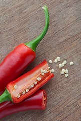 Image showing Sliced Red Chili