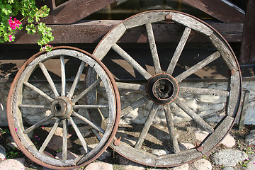 Image showing Wheels