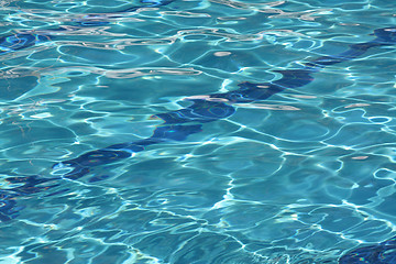 Image showing Water background