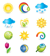 Image showing Set of icons. Nature and weather