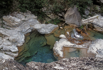 Image showing clear spring