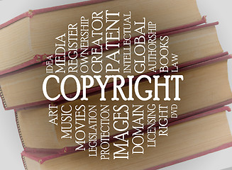 Image showing Copyright word cloud concept