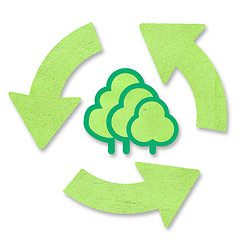 Image showing tree with recycle symbol 