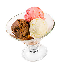 Image showing ice cream