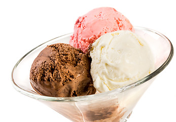 Image showing ice cream