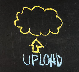 Image showing Cloud upload