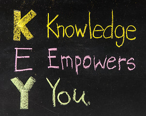 Image showing KEY acronym - Knowledge empowers you 